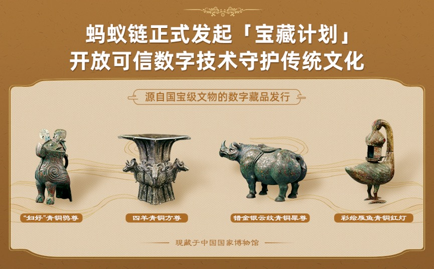 Ԫǰ2023ƷҪעӪ