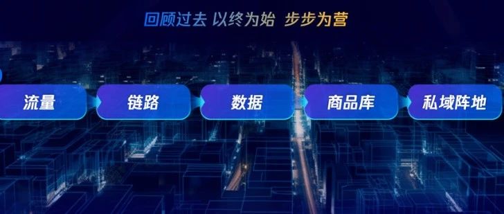 下一个营销红利，藏在腾讯生态里