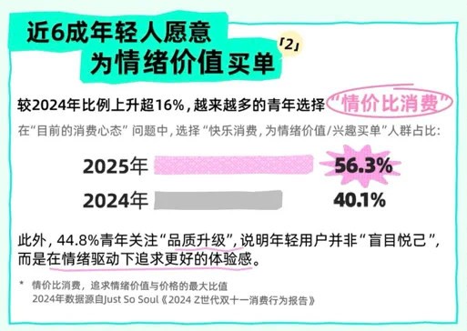 “爱你 老己”，或是当代品牌的增长密码